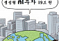 미국 기업 생성형 AI 지출 6배 급증…“여러 모델 교대로 사용”