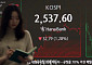 4월 외국인 주식자금 93.3억 달러 순유출, 5년1개월來 최대