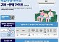 소비자원 "벽걸이 에어컨, 냉방 속도는 '삼성'·전기요금은 'LG'가 우수"