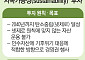 ‘탄소중립’ 없이 투자도 없다…글로벌 운용사 기후투자 비결은 [이상기후, 자본을 흔들다④]