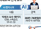 한국 땅에도 빅테크발 'AI 인재 확보戰' 발발