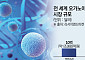 신약개발 비용·시간 상당한데…‘오가노이드’ 기술 확보 각축전