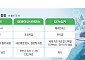 일상 질환 예방부터 탄저균까지…국산 백신 개발 활기
