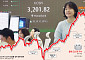 지주사·가상자산 등 이재명·정책 테마 관련주 강세 [상반기 이 종목]
