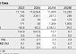 LS증권 "GS리테일, 소비쿠폰 수혜…목표가 16%↑"