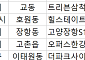 [오늘의 청약 일정] ‘힐스테이트회룡역파크뷰’ 견본주택 개관 등