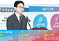 李정부, AX 속도 ⋯과기정통부 새출발·국가AI위원회 8월 새단장