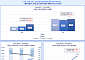 상반기 서울 아파트 매매 거래, 전년 대비 53% 늘어