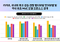 카카오, 멀티모달·MoE 오픈소스 공개…AI 기술 자립 가속화