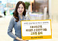 KB국민은행 ‘비대면 소상공인 대출’ 2조 돌파...7만명 이용