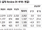 NH투자 "우리금융지주, 내년 CET1 13% 달성 후 주주환원 확대"