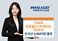 미래에셋, ‘TIGER 토탈월드스탁액티브 ETF’ 순자산 1000억원 돌파