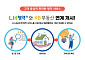LH, KB부동산과 청약플러스 연계...국민 편의성 강화