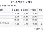 [장외시황] 무신사, 2.67% 상승