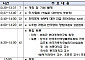 경제 8단체 ‘위기의 한국경제 진단과 과제’ 세미나 개최