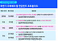 삼성자산운용, 하반기 연금계좌 펀드 5종 추천