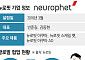 로슈·릴리가 선택한 뉴로핏, AI로 알츠하이머 진단·CRO 시장 겨눈다