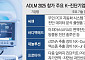 K-진단기업 미국 진출…ADLM 2025서 파트너십 확대[K바이오헬스 美진격②]