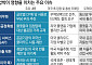 美 통상 압박, '망 사용료' 물거품 위기…디지털 식민지 될 것인가 [역주행 플랫폼법]
