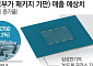 삼성전자 AI6 수주에 삼성전기도 웃었다…기판 공급 주목