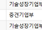 [급등락주 짚어보기] 스피어, 스페이스X와 장기 공급 계약 소식에 上