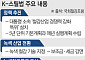 中 감산에 'K-스틸법' 발의까지…철강산업 숨통 트일까