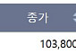 [급등락주 짚어보기] 썸에이지 암호화폐 사업 진출에 이틀 연속 상한가 기록