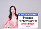 삼성자산운용, 'KODEX미국배당커버드콜액티브' 순자산 5000억 달성