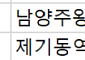[오늘의 청약 일정] ‘남양주왕숙 A1 공공분양’ 청약 접수