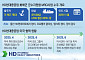 막힌 물꼬 텄다…MRO 첫 수주 HD현대重