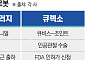 “미국 뚫는다”…K-수술로봇, 세계 최대 의료시장 진출 ‘속도전’