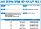 삼일PwC·한국거래소, '찾아가는 재무∙회계 실무 세미나' 개최