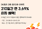 SK증권, 전 지점 신용 금리인하 이벤트⋯210일간 연 3.69%