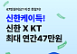 신한은행, 신한카드·KT와 함께  통신·금융 할인 패키지 출시
