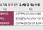 탈모 정복 가능할까…국내 바이오 신약 개발 각축전 [질주하는  K-신약개발①]
