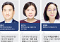 전문가 제언 “유학생은 핵심 인재⋯‘유학-취업-정주’까지 연계해야” [외국인 유학생 21만 시대 ③]