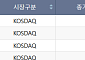 [급등락주 짚어보기] AP헬스케어ㆍ썸에이지, 가상자산 진출 소식 소식에 上