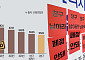 은행 점포 5년 새 1200곳 감소…"취약계층 금융 접근성 악화 우려"