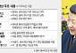 미·중 관세 시한폭탄 90일 더 멈췄다…연내 정상회담 가능성 커져