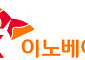 SK이노베이션, MSCI ESG 평가서 최고등급 'AAA' 획득