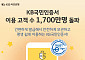 KB국민은행 '국민인증서', 이용자 수 1700만명 돌파