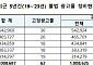 대부·유흥 불법 전단에 수시로 '자동 전화'⋯'합법적 영업방해' 근거 마련