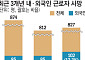 외국어 울려퍼지는 현장...안전은 언어의 벽에 막혔다 [위기의 산업현장 ③]