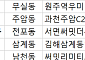 [오늘의 청약 일정] ‘과천주암C2신혼희망타운(공공분양)’ 청약 접수 등