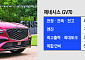 “글로벌 누적판매 30만대 돌파” 소유욕 부르는 제네시스 GV70 [ET의 모빌리티]