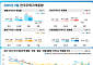 8월 전국 집값 0.06% 상승…전월 이어 오름폭 둔화