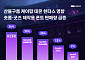 산돌구름, 케이팝 데몬 헌터스 열풍에 폰트 판매량 증가