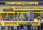컴포즈커피, 3000호점 돌파⋯약 2년 만에 1000호점 늘어
