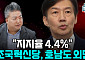 [정치대학] 조국, 혁신당 비대위원장 복귀…지지율 추락에 리더십 시험대