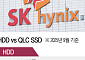SK하이닉스, 낸드 수요 성장·HDD 가격 인상으로 수혜 가시화 [ET의 칩스토리]